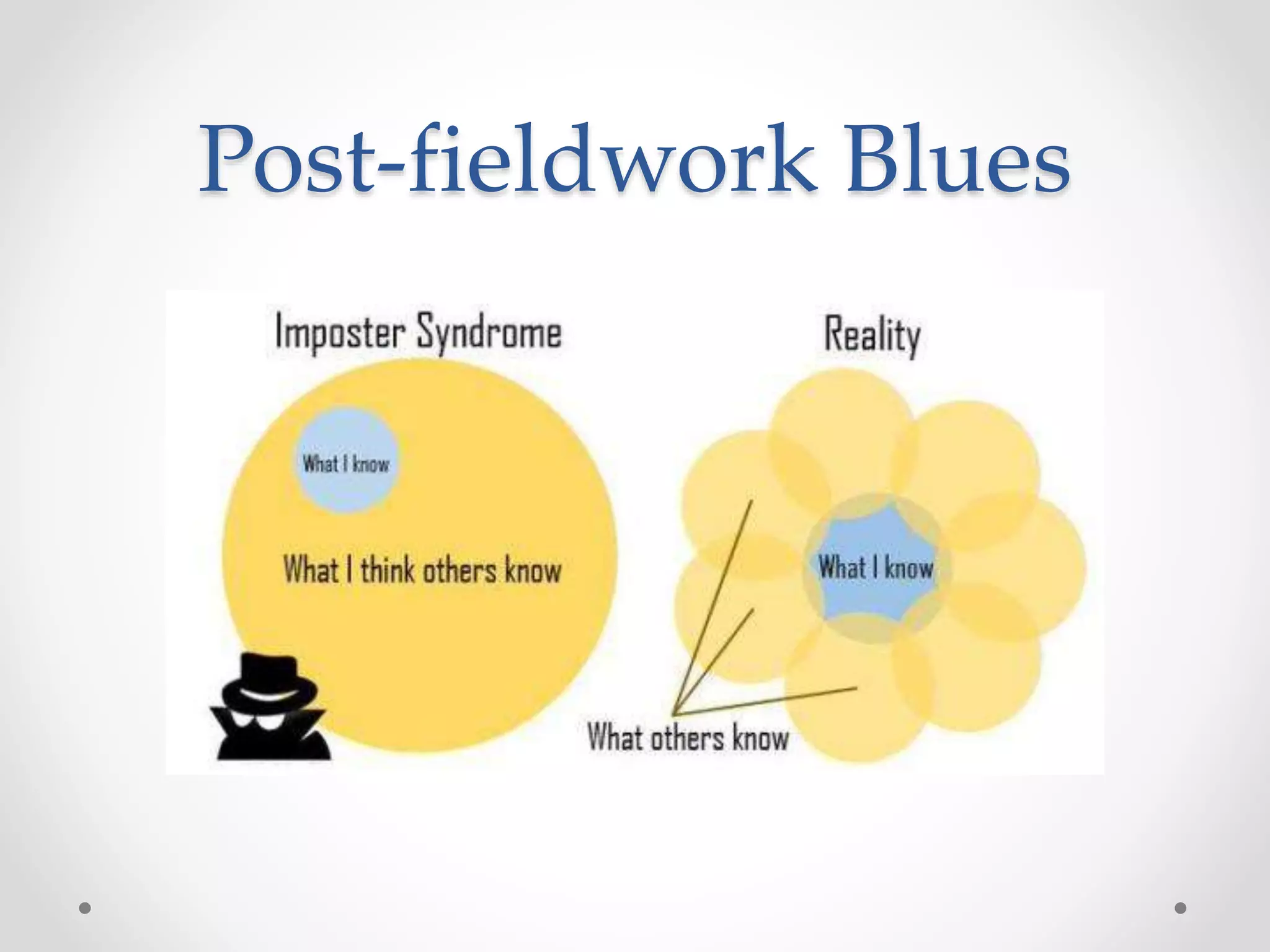 Post-fieldwork Blues
 