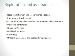 Exploration and assessment
Need identification and resource mobilization
Programme development
Assumption, social work roles and professional involvement
Individual conference
Group conference
Fieldwork seminars
Recording
Ongoing assessment and prospective guidance
 