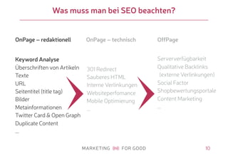 10
Was muss man bei SEO beachten?
Keyword Analyse
Überschriften von Artikeln
Texte
URL
Seitentitel (title tag)
Bilder
Metainformationen
Twitter Card & Open Graph
Duplicate Content
...
301 Redirect
Sauberes HTML
Interne Verlinkungen
Websiteperfomance
Mobile Optimierung
...
Serververfügbarkeit
Qualitative Backlinks
(externe Verlinkungen)
Social Factor
Shopbewertungsportale
Content Marketing
...
OnPage – redaktionell OnPage – technisch OffPage
 