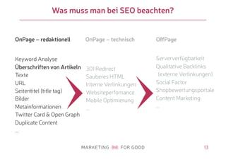 13
Was muss man bei SEO beachten?
Keyword Analyse
Überschriften von Artikeln
Texte
URL
Seitentitel (title tag)
Bilder
Metainformationen
Twitter Card & Open Graph
Duplicate Content
...
301 Redirect
Sauberes HTML
Interne Verlinkungen
Websiteperfomance
Mobile Optimierung
...
Serververfügbarkeit
Qualitative Backlinks
(externe Verlinkungen)
Social Factor
Shopbewertungsportale
Content Marketing
...
OnPage – redaktionell OnPage – technisch OffPage
 
