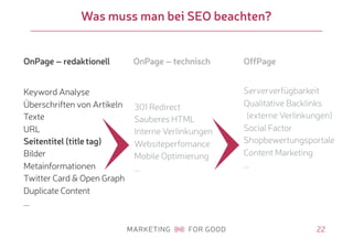 22
Was muss man bei SEO beachten?
Keyword Analyse
Überschriften von Artikeln
Texte
URL
Seitentitel (title tag)
Bilder
Metainformationen
Twitter Card & Open Graph
Duplicate Content
...
301 Redirect
Sauberes HTML
Interne Verlinkungen
Websiteperfomance
Mobile Optimierung
...
Serververfügbarkeit
Qualitative Backlinks
(externe Verlinkungen)
Social Factor
Shopbewertungsportale
Content Marketing
...
OnPage – redaktionell OnPage – technisch OffPage
 