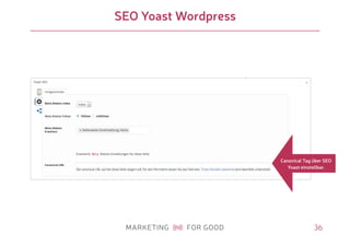 36
SEO Yoast Wordpress
Fokus Keyword
Canonical Tag über SEO
Yoast einstellbar.
 