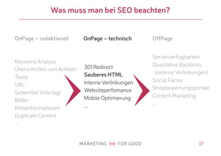 37
Was muss man bei SEO beachten?
Keyword Analyse
Überschriften von Artikeln
Texte
URL
Seitentitel (title tag)
Bilder
Metainformationen
Duplicate Content
...
301 Redirect
Sauberes HTML
Interne Verlinkungen
Websiteperfomance
Mobile Optimierung
...
Serververfügbarkeit
Qualitative Backlinks
(externe Verlinkungen)
Social Factor
Shopbewertungsportale
Content Marketing
...
OnPage – redaktionell OnPage – technisch OffPage
 