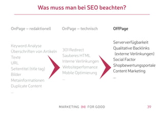 39
Was muss man bei SEO beachten?
Keyword Analyse
Überschriften von Artikeln
Texte
URL
Seitentitel (title tag)
Bilder
Metainformationen
Duplicate Content
...
301 Redirect
Sauberes HTML
Interne Verlinkungen
Websiteperfomance
Mobile Optimierung
...
Serververfügbarkeit
Qualitative Backlinks
(externe Verlinkungen)
Social Factor
Shopbewertungsportale
Content Marketing
...
OnPage – redaktionell OnPage – technisch OffPage
 