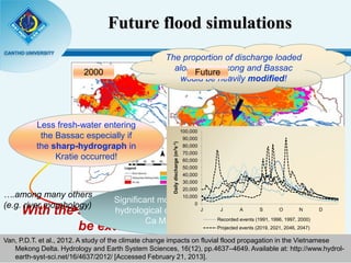 Climate Change and it’s Impact on Agriculture in the Vietnamese Mekong ...