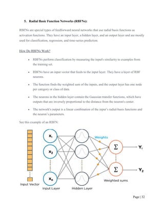 Page | 32
5. Radial Basic Function Networks (RBFNs):
RBFNs are special types of feedforward neural networks that use radia...