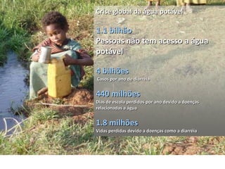 Crise global da água potável

1.1 bilhão
Pessoas não tem acesso a água
potável

4 bilhões
Casos por ano de diarréia


440 milhões
Dias de escola perdidos por ano devido a doenças
relacionadas a água


1.8 milhões
Vidas perdidas devido a doenças como a diarréia
 