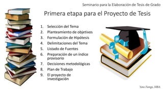 Primera etapa para el Proyecto de Tesis
1. Selección del Tema
2. Planteamiento de objetivos
3. Formulación de Hipótesis
4. Delimitaciones del Tema
5. Listado de Fuentes
6. Preparación de un índice
provisorio
7. Decisiones metodológicas
8. Plan de Trabajo
9. El proyecto de
investigación
 