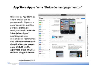 App Store Apple “uma fábrica de nanopagamentos”
                                   nanopagamentos”

O sucesso da App Store, da
Apple, provou que as
pessoas estão dispostas a
pagar pequenas quantias




                                                     Fonte: http://latam.apple.com/pr/articulo/?id=1624&r=br
por bens digitais ou
serviços na Web. Até o dia
26 de julho a Apple®
anunciou que seus
consumidores fizeram mais
de 5 bilhões de downloads
de aplicativos, por preços
entre U$ 0,99 e 4,99.
A previsão é que em 2015
serão 25 bi apps baixados.


        Juniper Research,2010
 