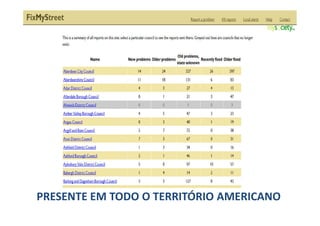 PRESENTE EM TODO O TERRITÓRIO AMERICANO
 