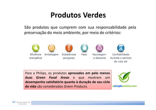 Produtos Verdes
São produtos que cumprem com sua responsabilidade pela
preservação do meio ambiente, por meio de critérios:




Para a Philips, os produtos aprovados em pelo menos
duas Green Focal Areas e que mostram um
desempenho satisfatório quanto à duração de seu ciclo
de vida são considerados Green Products.
 