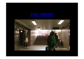 FUN THEORY
 