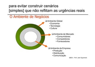 para evitar construir cenários
[simples] que não reflitam as urgências reais
O Ambiente de Negócios
                      Ambiente Global
                       • Economia
                       • Tecnologia
                       • Cultura

                            Ambiente de Mercado
                             • Consumidores
                             • Competidores
                             • Fornecedores


                         Ambiente da Empresa
                          • Produção
                          • Distribuição
                          • Comunicação
                                          SBDS – Prof. Júlio Figueiredo
 