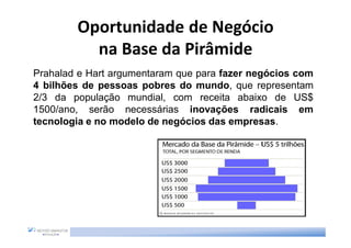 Oportunidade de Negócio
          na Base da Pirâmide
Prahalad e Hart argumentaram que para fazer negócios com
4 bilhões de pessoas pobres do mundo, que representam
2/3 da população mundial, com receita abaixo de US$
1500/ano, serão necessárias inovações radicais em
tecnologia e no modelo de negócios das empresas.
 