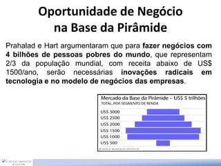 Oportunidade de Negócio
          na Base da Pirâmide
Prahalad e Hart argumentaram que para fazer negócios com
4 bilhões de pessoas pobres do mundo, que representam
2/3 da população mundial, com receita abaixo de US$
1500/ano, serão necessárias inovações radicais em
tecnologia e no modelo de negócios das empresas.
 