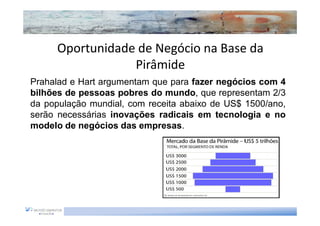 Oportunidade de Negócio na Base da
                  Pirâmide
Prahalad e Hart argumentam que para fazer negócios com 4
bilhões de pessoas pobres do mundo, que representam 2/3
da população mundial, com receita abaixo de US$ 1500/ano,
serão necessárias inovações radicais em tecnologia e no
modelo de negócios das empresas.
 