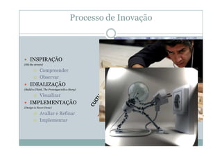 Processo de Inovação



     INSPIRAÇÃO
(Hit the streets)                                                Observar
              Compreender
              Observar
     IDEALIZAÇÃO                                   Compreender              Visualizar
(Build to Think, The Prototype tells a Story)

              Visualizar
     IMPLEMENTAÇÃO                                         Avaliar e Refinar
(Design is Never Done)

              Avaliar e Refinar                              Implementar

              Implementar                          GESTÃO DO CONHECIMENTO
 