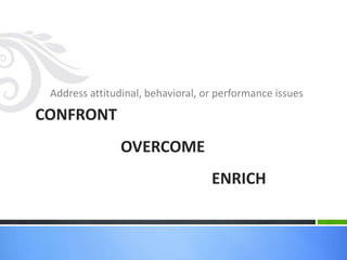 Address attitudinal, behavioral, or performance issues
CONFRONT
OVERCOME
ENRICH
 
