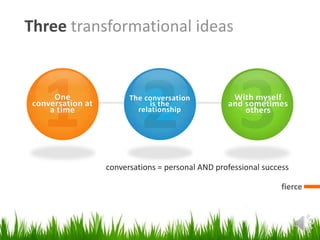 Three transformational ideas
fierce
One
conversation at
a time
The conversation
is the
relationship
With myself
and sometimes
others
conversations = personal AND professional success
 
