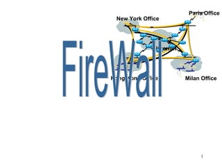 FireWall New York Office Paris Office Milan Office Hong Kong Office Internet 