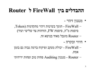 Router  ל   FireWall  ההבדלים בין   מנגנון זיהוי   -  FireWall  -  תומך בשיטות זיהוי מתקדמות   (Token ,  סיסמת מ”ה ,  סיסמת   FW ,  הזדהות צד שלישי ועוד ) Router   מוגבל מאוד בנושא זה . חיווי ובקרה   -  FireWall -  יכולת מעקב ופיקוח ברמה גבוה גם בזמן אמת . Router -  מנגנון   Auditing   פחות טוב ופחות ידידותי 