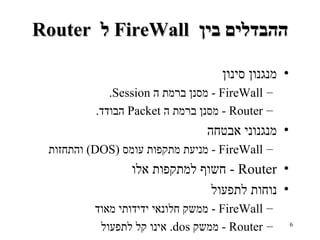 Router  ל   FireWall  ההבדלים בין מנגנון סינון FireWall -  מסנן ברמת ה   Session . Router -  מסנן ברמת ה   Packet   הבודד . מנגנוני אבטחה FireWall -  מניעת מתקפות עומס   ( DOS)  והתחזות Router -  חשוף למתקפות אלו נוחות לתפעול FireWall -  ממשק   חלונאי   ידידותי מאוד Router -  ממשק   dos .  אינו קל לתפעול 