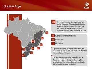 O setor hoje



                                          53     Concessionárias em operação em
                                                 nove Estados: Pernambuco, Bahia,
                                                 Espírito Santo, Minas Gerais, Rio
                                                 de Janeiro, São Paulo, Paraná,
                                                 Santa Catarina e Rio Grande do Sul.
                                     PE
                                          14 Concessionárias federais;
                                BA
                                          38 Estaduais
                     MG                        ;
                                          1    Municipal.
                               ES

                     SP   RJ               Operam mais de 15 mil quilômetros de
               PR
                                           rodovias, cerca de 7% da malha rodoviária
                    SC                     nacional pavimentada.
               RS
                                           Os trechos concedidos concentram o
                                           fluxo de veículos das grandes regiões
                                           produtoras, com elevada movimentação
                                           de veículos leves e pesados.
 