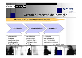 Gestão / Processo de Inovação




www.emeraldinsight.com
 