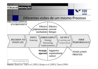 Diferentes visões de um mesmo Processo




www.emeraldinsight.com
 