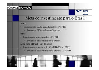 Meta de investimento para o Brasil
OECD
• Investimento médio em educação: 5,3% PIB
    – Dos quais 29% em Ensino Superior
 Brasil
• Investimento em educação: 4,0% PIB
    – Dos quais 21% em Ensino Superior
 Meta para o Brasil – em 10 anos?
• Investimento em educação: 6% PIB (7% no PNE)
    – Dos quais 25% em Ensino Superior: 1,5% PIB
 