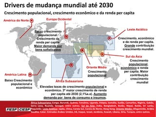 Drivers de mudança mundial até 2030
Crescimento populacional, crescimento econômico e da renda per capita
Leste Asiático
Baixo crescimento
populacional.
Crescimento da
renda per capita.
Maior demanda por
bens sofisticados
África Subsaariana
Sul da Ásia
Oriente Médio
América Latina
América do Norte Europa Ocidental
Elevadas taxas de crescimento populacional e
econômico. 3º maior crescimento de renda
per capita até 2030 (2,1%a.a). Aumento
demanda por bens de consumo e insumos.
Crescimento
populacional,
econômico e renda
per capita. Maior
contribuição
crescimento
mundial
Crescimento, econômico
e de renda per capita.
Grande contribuição
crescimento mundial.
Crescimento
populacional
Baixo Crescimento
populacional e
econômico
África Subsaariana: Congo, Burundi, Quênia, Tanzânia, Uganda, Etiópia, Somália, Sudão, Camarões, Nigéria, Gabão,
Serra Leoa, Ruanda, Senegal, entre outros. Sul da Ásia: Índia, Bangladesh, Butão, Nepal, Butão, Sri Lanka,
Paquistão. Leste Asiático: Japão, China, Coreia Sul, Coreia do Norte, Hong Kong. Oriente Médio: Afeganistão, Arábia
Saudita, Catar, Emirados Árabes Unidos, Irã, Iraque, Israel, Jordânia, Kuwait, Líbano, Síria, Turquia, entre outros.
 