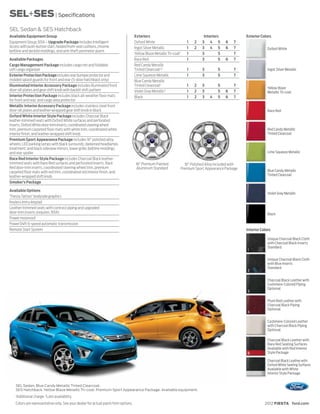 SEL+SES | Specifications
SEL Sedan & SES Hatchback
Available Equipment Group                                                            Exteriors                                      Interiors               Exterior Colors
Equipment Group 301A – Upgrade Package includes Intelligent                          Oxford White                         1    2   3 4 5         6    7
Access with push-button start, heated front-seat cushions, chrome                    Ingot Silver Metallic                1    2   3 4 5         6    7                  Oxford White
beltline and decklid moldings, and anti-theft perimeter alarm
                                                                                     Yellow Blaze Metallic Tri-coat1      1        3         5        7
Available Packages                                                                   Race Red                             1        3         5   6    7
Cargo Management Package includes cargo net and foldable                             Red Candy Metallic
soft cargo organizer                                                                 Tinted Clearcoat1,2                  1        3         5        7                  Ingot Silver Metallic
Exterior Protection Package includes rear bumper protector and                       Lime Squeeze Metallic                1        3         5        7
molded splash guards for front and rear (5-door hatchback only)                      Blue Candy Metallic
Illuminated Interior Accessory Package includes illuminated front                    Tinted Clearcoat1                    1    2   3         5        7
                                                                                                                                                                         Yellow Blaze
door-sill plates and gear shift knob with backlit shift pattern                      Violet Gray Metallic2                1    2   3         5   6    7                  Metallic Tri-coat
Interior Protection Package includes black all-weather floor mats                    Black                                1    2   3    4    5   6    7
for front and rear, and cargo area protector
Metallic Interior Accessory Package includes stainless steel front
door-sill plates and leather-wrapped gear shift knob in black                                                                                                            Race Red
Oxford White Interior Style Package includes Charcoal Black
leather-trimmed seats with Oxford White surfaces and perforated
inserts, Oxford White door-trim inserts, coordinated steering wheel
trim, premium carpeted floor mats with white trim, coordinated white                                                                                                     Red Candy Metallic
interior finish, and leather-wrapped shift knob                                                                                                                          Tinted Clearcoat
Premium Sport Appearance Package includes 16" polished alloy
wheels; LED parking lamps with black surrounds; darkened headlamps
treatment; and black sideview mirrors, lower grille, beltline moldings
and rear spoiler                                                                                                                                                         Lime Squeeze Metallic
Race Red Interior Style Package includes Charcoal Black leather-
trimmed seats with Race Red surfaces and perforated inserts, Race                     16" Premium Painted                16" Polished Alloy Included with
Red door-trim inserts, coordinated steering wheel trim, premium                        Aluminum Standard               Premium Sport Appearance Package
carpeted floor mats with red trim, coordinated red interior finish, and                                                                                                  Blue Candy Metallic
leather-wrapped shift knob                                                                                                                                               Tinted Clearcoat

Smoker’s Package

Available Options
                                                                                                                                                                         Violet Gray Metallic
“Fiesta Tattoo” bodyside graphics
Keyless entry keypad
Leather-trimmed seats with contrast piping and upgraded
door-trim inserts (requires 301A)                                                                                                                                        Black
Power moonroof
PowerShift 6-speed automatic transmission
Remote Start System                                                                                                                                         Interior Colors

                                                                                                                                                                         Unique Charcoal Black Cloth
                                                                                                                                                                         with Charcoal Black Inserts
                                                                                                                                                                         Standard
                                                                                                                                                            1

                                                                                                                                                                         Unique Charcoal Black Cloth
                                                                                                                                                                         with Blue Inserts
                                                                                                                                                                         Standard
                                                                                                                                                            2

                                                                                                                                                                         Charcoal Black Leather with
                                                                                                                                                                         Cashmere-Colored Piping
                                                                                                                                                                         Optional
                                                                                                                                                            3

                                                                                                                                                                         Plum Red Leather with
                                                                                                                                                                         Charcoal Black Piping
                                                                                                                                                                         Optional
                                                                                                                                                            4

                                                                                                                                                                         Cashmere-Colored Leather
                                                                                                                                                                         with Charcoal Black Piping
                                                                                                                                                                         Optional
                                                                                                                                                            5

                                                                                                                                                                         Charcoal Black Leather with
                                                                                                                                                                         Race Red Seating Surfaces
                                                                                                                                                                         Available with Red Interior
                                                                                                                                                            6            Style Package

                                                                                                                                                                         Charcoal Black Leather with
                                                                                                                                                                         Oxford White Seating Surfaces
                                                                                                                                                                         Available with White
                                                                                                                                                            7            Interior Style Package


    SEL Sedan. Blue Candy Metallic Tinted Clearcoat.
    SES Hatchback. Yellow Blaze Metallic Tri-coat. Premium Sport Appearance Package. Available equipment.
    1
        Additional charge. 2Late availability.
    Colors are representative only. See your dealer for actual paint/trim options.                                                                                     2012 FIESTA ford.com
 
