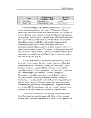 Public Version



                              Relationship to            Interview
            Name
                            Fiesta Bowl (Title)            Date(s)
51. Zidich, John          Board member              12-8-10
52. Ziegler, Ellie        Former Board Chair        1-5-11, 2-15-11

      Counsel to the Special Committee interviewed 52 individuals,
some on multiple occasions, for a total of 87 interviews. Certain
individuals were interviewed on multiple occasions, for a number of
reasons. In some cases, an interview could not be completed during
the scheduled time. In others, counsel learned additional information
that required an additional interview. In still others, counsel to the
Special Committee provided an individual the opportunity to
respond to allegations that had been made by others, or to
information contained in documents. In a few instances, follow-up
questions were posed by email. The answers to these questions—and
any unsolicited written remarks—are also included with the witness
statements, appended to the last of the witness’s statements (or the
only one, as the case may be).

      At least one former law-enforcement officer attended each of
these interviews to report the interviewee’s statements. These law
enforcement officers included a former Maricopa County Deputy
Criminal Chief and two retired Federal Bureau of Investigation
Special Investigators. The investigators’ notes were later typewritten
and sent to the Special Committee’s counsel. The Special
Committee’s counsel then provided suggested edits, changes,
and/or inclusions into the typewritten statement. The Special
Committee’s counsel explicitly instructed each investigator to accept
only the edits, changes, and/or inclusions if the same comported
with the investigator’s notes and/or memory. Once the statement
was finalized by the investigator, each interviewee’s statement was
then sent to the interviewee for comments or proposed edits.

     The interview statements, as well as any comments received
from the interviewees, are included with this report in a separate
volume. Final interview statements will be cited in this report as, for


                                                                      5
 