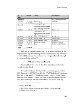 Public Version




 Name/          Amount        Vendor                       Description
 Date
 Schoeffler                                                Big 12 Meetings-airport
 05-23-05         $ 62.00 Sky Harbor                       parking
                No AMEX reports available
 Wisneski                 America West - No
                          passenger identified-DOD
                          5/20-Phoenix to Monterey
 04-27-05        $ 336.90 to San Jose to Phoenix           BCS travel
                          America West - No
                          passenger identified-DOD
                          5/20-Phoenix to Monterey
 04-27-05        $ 336.90 to San Jose to Phoenix           BCS Travel
 05-21-05        $ 109.86 Lucy’s Carmel CA                 Ladies Lunch
 05-23-05        $ 239.29 Lodge at Pebble Peach            BCS Trip
 05-23-05         $ 21.00 Sky Harbor Airport               BCS Trip Parking
 05-25-05        $ 285.68 Hertz                            Pebble Beach BCS trip
 Grand
 Total          $ 33,188.96


      As noted in the descriptions, the “BCS” was often listed as the
purpose of the trip. Even though Allen does not recall any meetings
about the BCS, he said that business was being conducted, although
in a more collegial setting.1136

                  e. Other miscellaneous benefits
     Presented here are some of the other miscellaneous benefits
provided by the Bowl.

     Annually, the Fiesta Bowl provides suites to its games to the
CEO (Junker), the COO (Wisneski), the VP of Marketing (Fields), and
the Chair of the Board.1137 Food expenses are paid for by the Fiesta
Bowl for these suites.1138 Fields disclosed that family members have
used the suite tickets, while he himself was mostly out working


  1136   Allen 2-15-11 Int. at 4.
  1137   R01156-86; Holt 11-30-10 Int. at 17; Fields 11-24-10 Int. at 4-5.
  1138   Fields 11-24-10 Int. at 4.



                                                                              212 

 