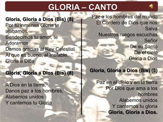 GLORIA – CANTO
                                  Paz a los hombres del mundo
Gloria, Gloria a Dios (Bis) (8)
                                    El Cordero de Dios que nos
Por tu inmensa Gloria te
                                                          Salva
alabamos,
                                     Nuestros ruegos escuchas
Bendecimos tu amor, te
                                                         Señor
Adoramos
                                                  De su Santo
Damos gracias al Rey Celestial
                                                    De el cielo
Al que es bueno, al Inefable,
                                                  Gloria a Dios
Gloria a Dios
                                  Gloria, Gloria a Dios (Bis) (8)
Gloria, Gloria a Dios (Bis) (8)
                                     Paz en el cielo y en la tierra
A Dios en la tierra,
                                         Por Dios que ama a los
Danos paz a los hombres,
                                                         hombres
Alabemos unidos
                                               Alabemos unidos
Y cantemos tu Gloria
                                           Y cantemos tu gloria
                                          Gloria, Gloria a Dios.
 