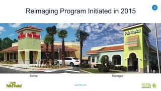 21
www.frgi.com
Reimaging Program Initiated in 2015
Former Reimaged
 