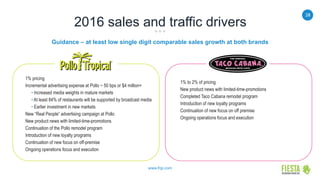 28
www.frgi.com
2016 sales and traffic drivers
1% pricing
Incremental advertising expense at Pollo ~ 50 bps or $4 million+
• Increased media weights in mature markets
• At least 84% of restaurants will be supported by broadcast media
• Earlier investment in new markets
New “Real People” advertising campaign at Pollo
New product news with limited-time-promotions
Continuation of the Pollo remodel program
Introduction of new loyalty programs
Continuation of new focus on off-premise
Ongoing operations focus and execution
Guidance – at least low single digit comparable sales growth at both brands
1% to 2% of pricing
New product news with limited-time-promotions
Completed Taco Cabana remodel program
Introduction of new loyalty programs
Continuation of new focus on off premise
Ongoing operations focus and execution
 