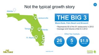 31
www.frgi.com
Not the typical growth story
THE BIG 3
Miami-Dade, Palm Beach and Broward
• Represents 65 of the 91 restaurants in 2012
• Average Unit Volume of $2.8 in 2012
Atlanta
Jacksonville
Orlando
Tampa
Ft. Myers
26restaurants
5cities
$1.9Million AUV
Other five markets
 