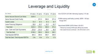 48
www.frgi.com
Leverage and Liquidity
End of Q4 2015, $73.5M in Borrowing Capacity, 2.1% rate
$150M revolving credit facility (currently, LIBOR + 150 bps)
through 2018
Repurchased $200M, 8.875% Notes in Q4 2013
• Refinancing including $135M equity offering net proceeds
• New Capital Structure Contributed ~ 25% EPS Growth in 2014
($s in millions)
FY 2012 FY 2013 FY 2014 FY 2015
Senior Secured Second Lien Notes $200.0 - - -
Senior Secured Credit Facility - $71.0 $66.0 $71.0
Capital Leases $1.0 $1.4 $1.3 $1.7
Lease Financing Obligations $3.0 $1.7 $1.7 $1.7
Total Debt $204.0 $74.0 $69.0 $74.3
Less: Cash and Cash Equivalents $15.5 $11.0 $5.1 $5.3
Total Net Debt $188.5 $63.0 $63.9 $69.1
Total Adjusted EBITDA $64.2 $69.8 $85.7 $99.0
Total Net Debt / Total Adjusted EBITDA 2.9x 0.9x 0.7x 0.7x
 