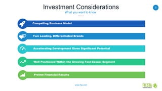 5
www.frgi.com
Investment Considerations
Accelerating Development Given Significant Potential
Compelling Business Model
Well Positioned Within the Growing Fast-Casual Segment
Proven Financial Results
Two Leading, Differentiated Brands
What you want to know
 
