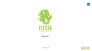 52
www.frgi.com
Appendix
 