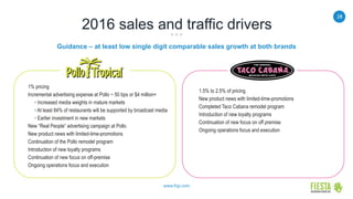 28
www.frgi.com
2016 sales and traffic drivers
1% pricing
Incremental advertising expense at Pollo ~ 50 bps or $4 million+
• Increased media weights in mature markets
• At least 84% of restaurants will be supported by broadcast media
• Earlier investment in new markets
New “Real People” advertising campaign at Pollo
New product news with limited-time-promotions
Continuation of the Pollo remodel program
Introduction of new loyalty programs
Continuation of new focus on off-premise
Ongoing operations focus and execution
Guidance – at least low single digit comparable sales growth at both brands
1.5% to 2.5% of pricing
New product news with limited-time-promotions
Completed Taco Cabana remodel program
Introduction of new loyalty programs
Continuation of new focus on off premise
Ongoing operations focus and execution
 