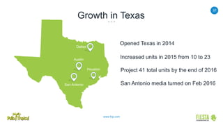 37
www.frgi.com
Growth in Texas
Opened Texas in 2014
Increased units in 2015 from 10 to 23
Dallas
Houston
Austin
San Antonio
Project 41 total units by the end of 2016
San Antonio media turned on Feb 2016
 
