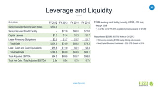 48
www.frgi.com
Leverage and Liquidity
$150M revolving credit facility (currently, LIBOR + 150 bps)
through 2018
• As of the end of FY 2015, available borrowing capacity of $73.5M
Repurchased $200M, 8.875% Notes in Q4 2013
• Refinancing including $135M equity offering net proceeds
• New Capital Structure Contributed ~ 25% EPS Growth in 2014
($s in millions)
FY 2012 FY 2013 FY 2014 FY 2015
Senior Secured Second Lien Notes $200.0 - - -
Senior Secured Credit Facility - $71.0 $66.0 $71.0
Capital Leases $1.0 $1.4 $1.3 $1.7
Lease Financing Obligations $3.0 $1.7 $1.7 $1.7
Total Debt $204.0 $74.0 $69.0 $74.3
Less: Cash and Cash Equivalents $15.5 $11.0 $5.1 $5.3
Total Net Debt $188.5 $63.0 $63.9 $69.1
Total Adjusted EBITDA $64.2 $69.8 $85.7 $99.0
Total Net Debt / Total Adjusted EBITDA 2.9x 0.9x 0.7x 0.7x
 