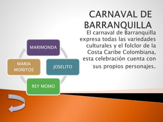 El carnaval de Barranquilla
expresa todas las variedades
culturales y el folclor de la
Costa Caribe Colombiana,
esta celebración cuenta con
sus propios personajes.
MARIMONDA
JOSELITO
REY MOMO
MARIA
MOÑITOS