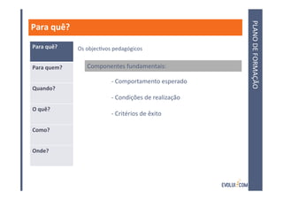 Complementos de formação de formadores