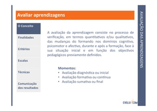Complementos de formação de formadores
