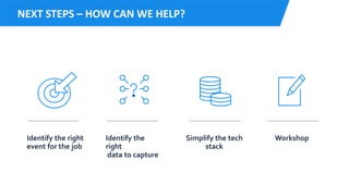 NEXT STEPS – HOW CAN WE HELP?
Simplify the tech
stack
Identify the
right
data to capture
WorkshopIdentify the right
event for the job
 