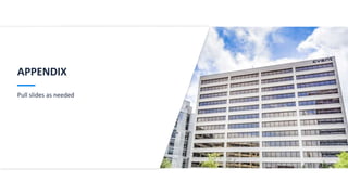 Pull slides as needed
APPENDIX
 