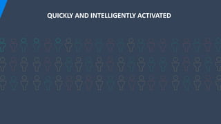 QUICKLY AND INTELLIGENTLY ACTIVATED
 